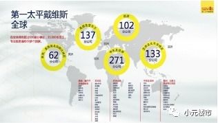 中山為何火爆？探究城市魅力與物業管理的關鍵作用