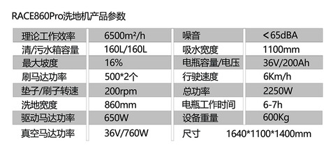 提升清潔效率，塑造專業(yè)形象——RACE860Pro駕駛式洗地機(jī)在龍巖工廠商場(chǎng)及物業(yè)管理中的應(yīng)用